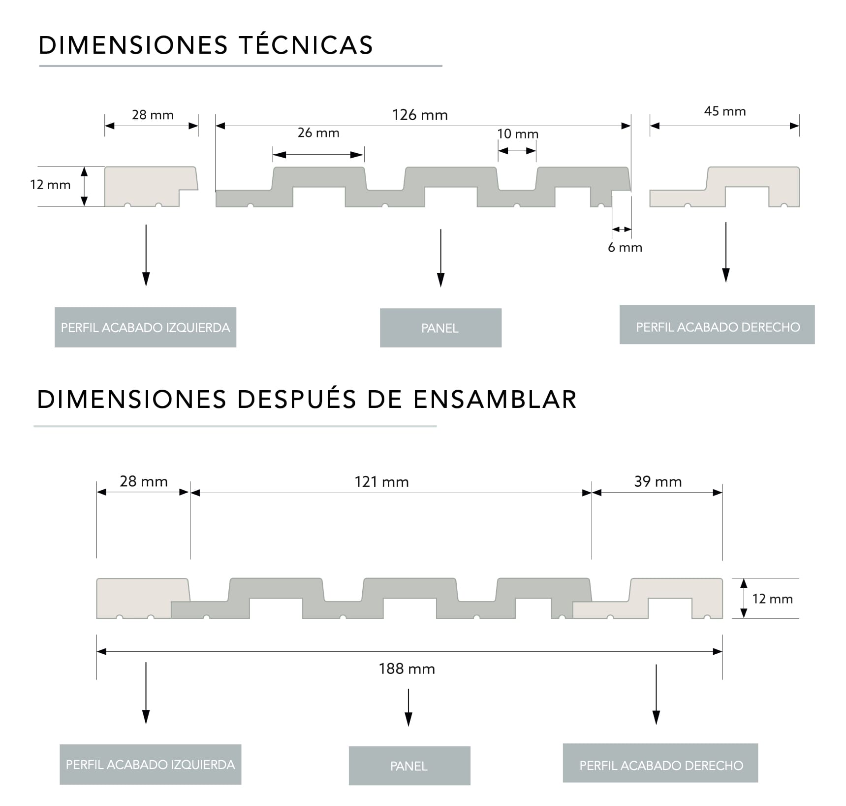 Diagrama técnico de panel decorativo y perfiles de acabado con dimensiones detalladas en milímetros.