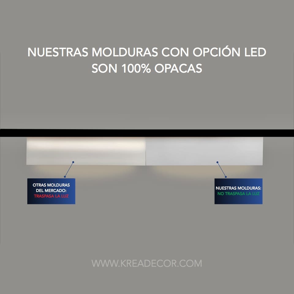 Comparativa de molduras decorativas LED opacas y traslúcidas para paredes interiores.