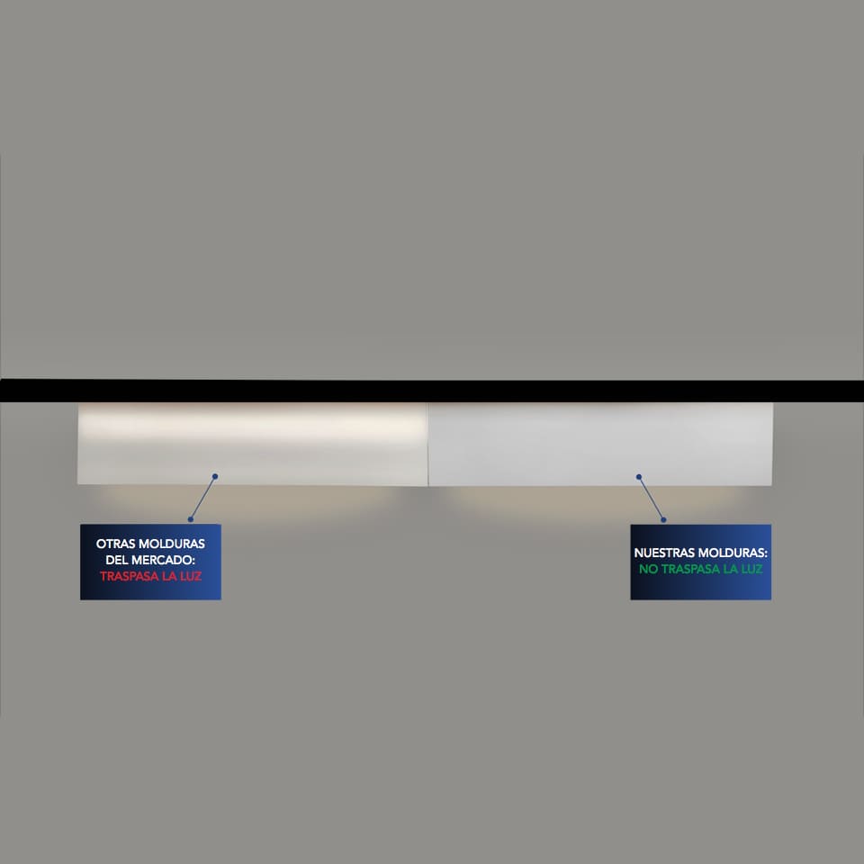 Comparativa de molduras decorativas mostrando paso de luz en una y opacidad total en otra.