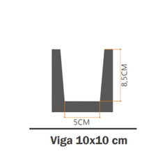 Esquema de viga decorativa 10x10 cm con medidas de 8,5 cm de alto y 5 cm de ancho interior.